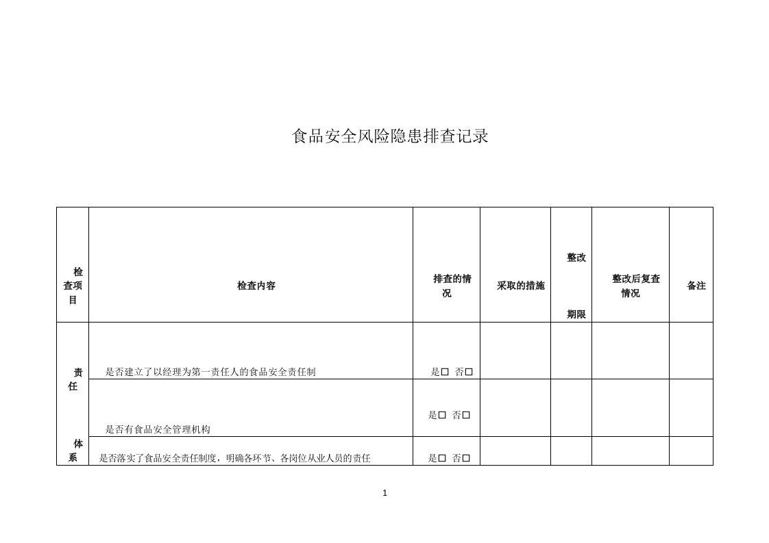 【食品安全风险隐患排查记录】