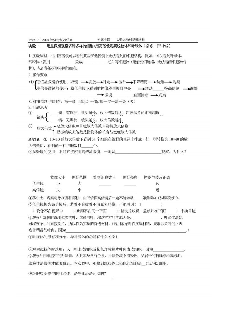 2023年高考生物-必修一10个重要实验