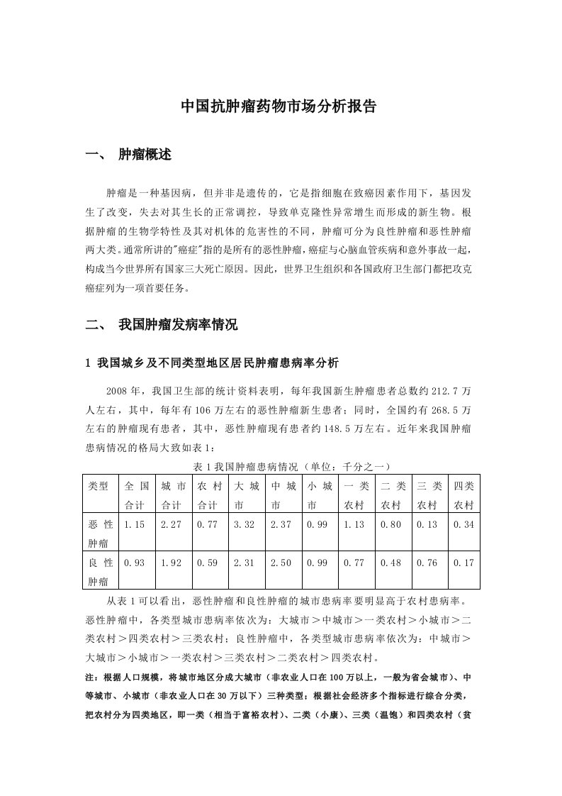 （新编）中国抗肿瘤药物市场分析报告