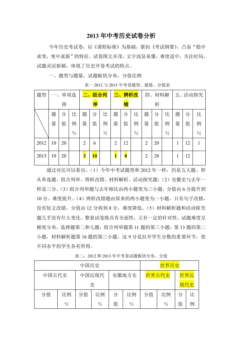 中考历史试卷分析