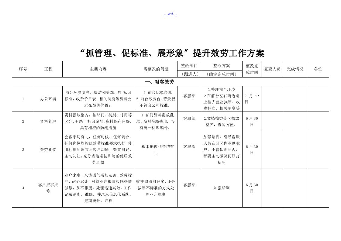 物业“抓管理、促规范、展形象”提升服务工作方案