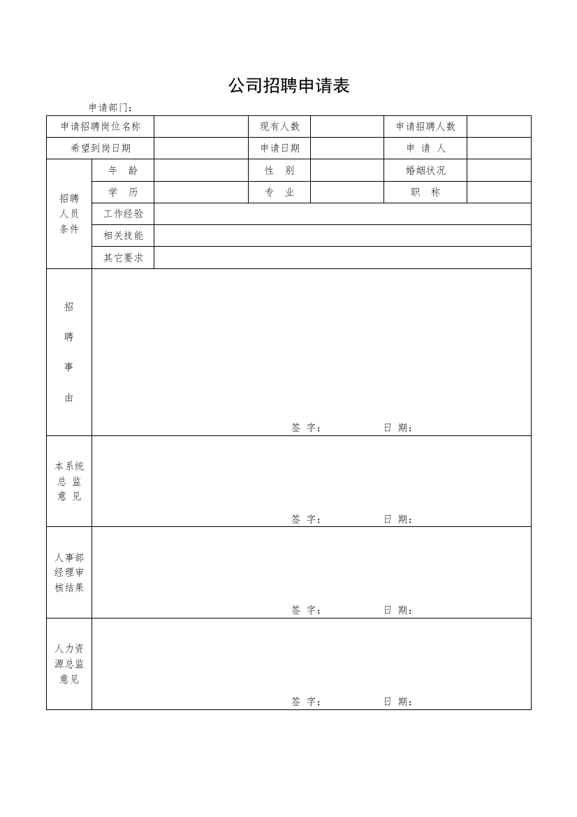 公司招聘申请表