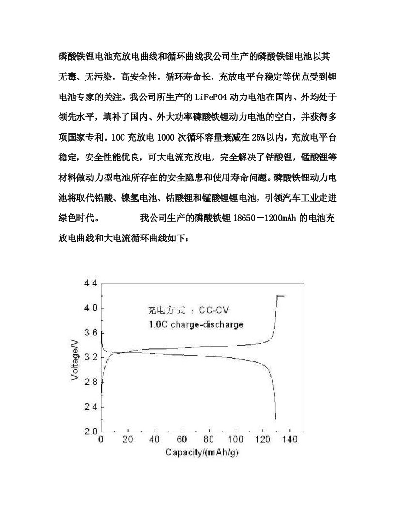 磷酸铁锂电池充放电曲线和循环曲线
