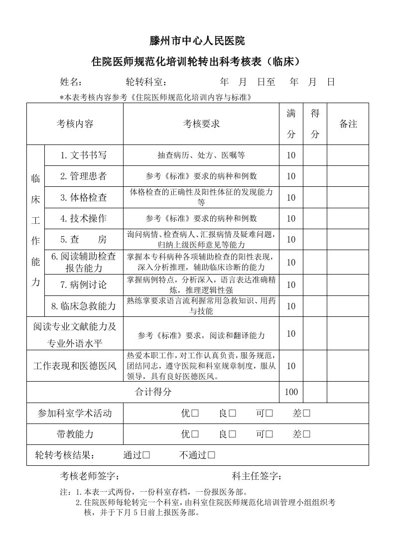 住院医师规范化培训轮转出科考核表(临床)