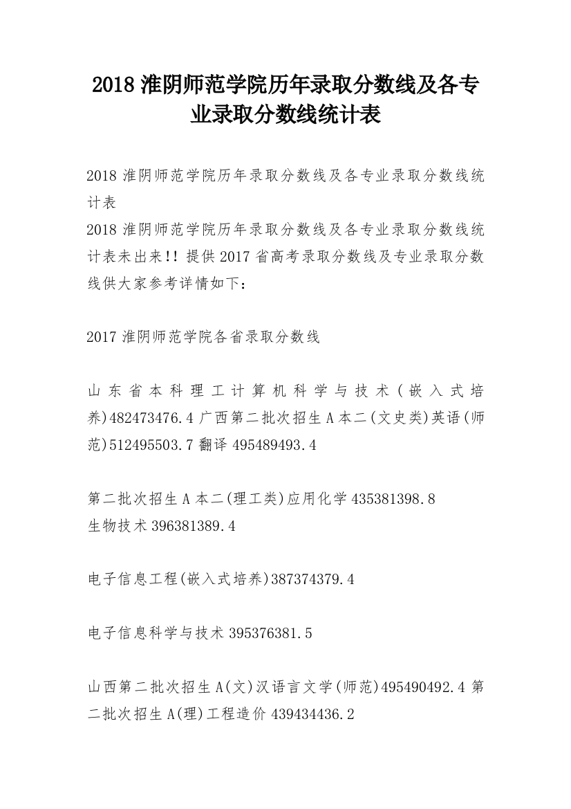 2018淮阴师范学院历年录取分数线及各专业录取分数线统计表