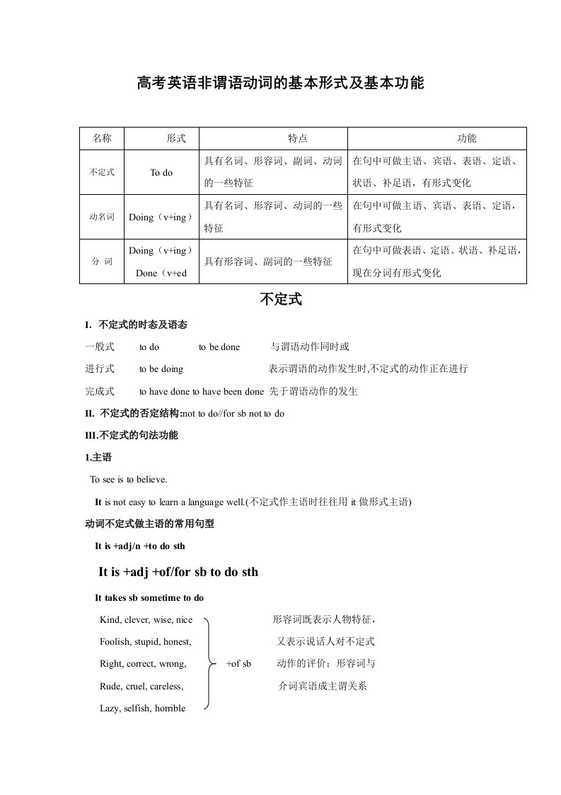 高考英语非谓语动词的基本形式及基本功能