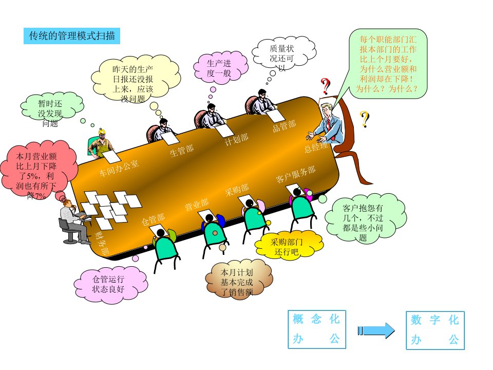 UTOS项目方案