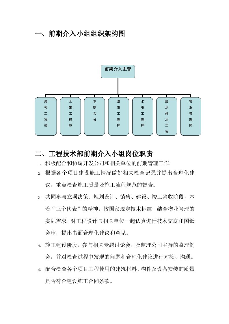 工程技术部前期介入小组岗位职责、文员岗位职责、水电工程师岗位职责