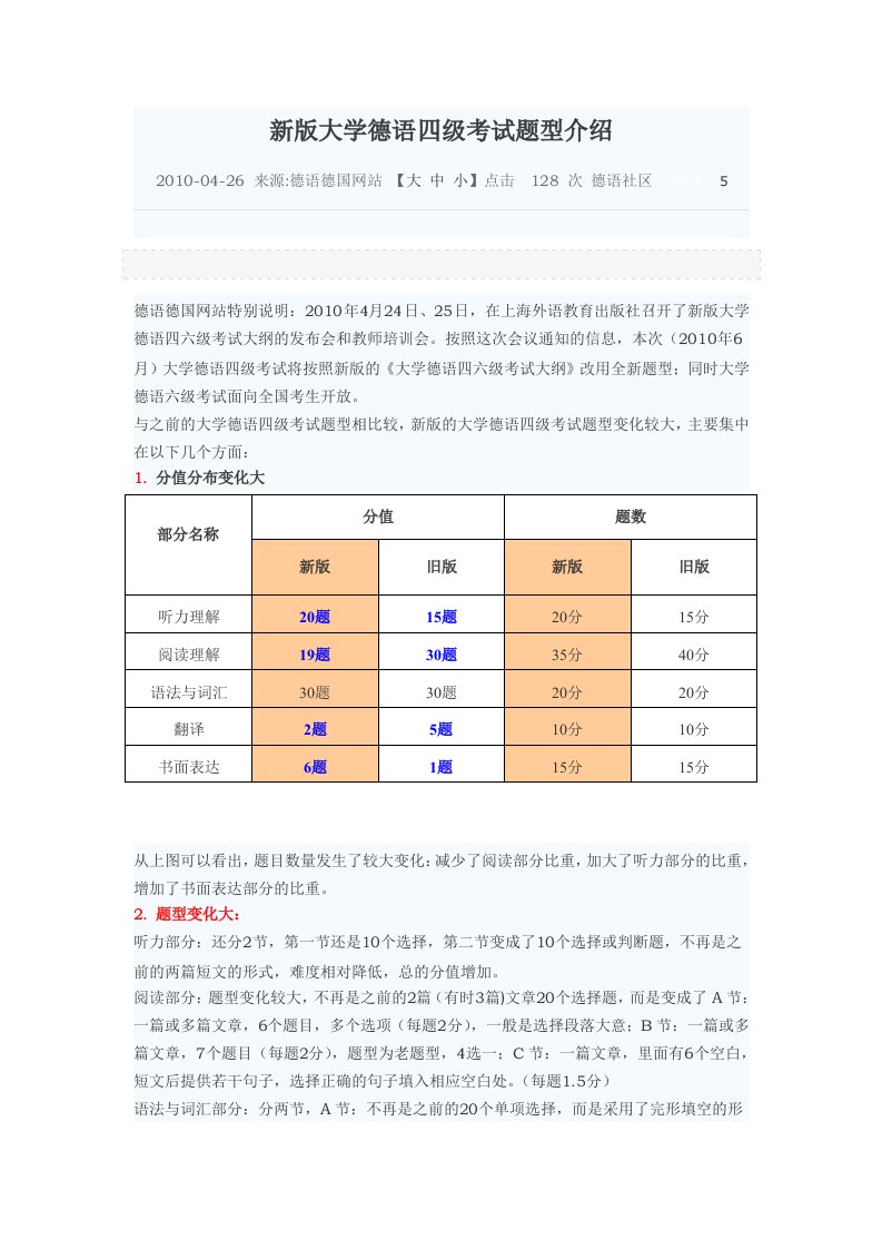 新版大学德语四级考试题型介绍