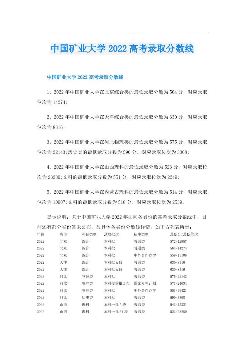 中国矿业大学高考录取分数线