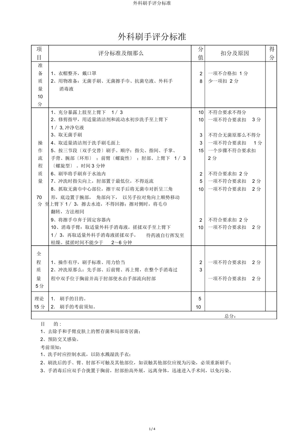 外科刷手评分标准