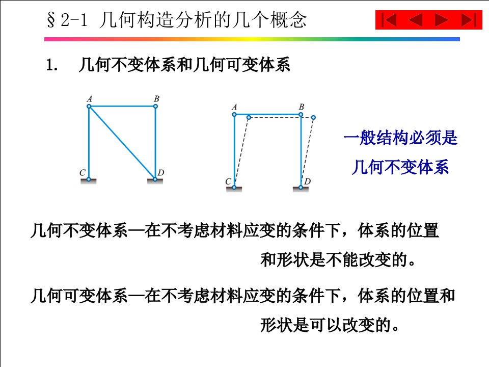 结构力学龙驭球第2章结构的几何构造分析ppt课件