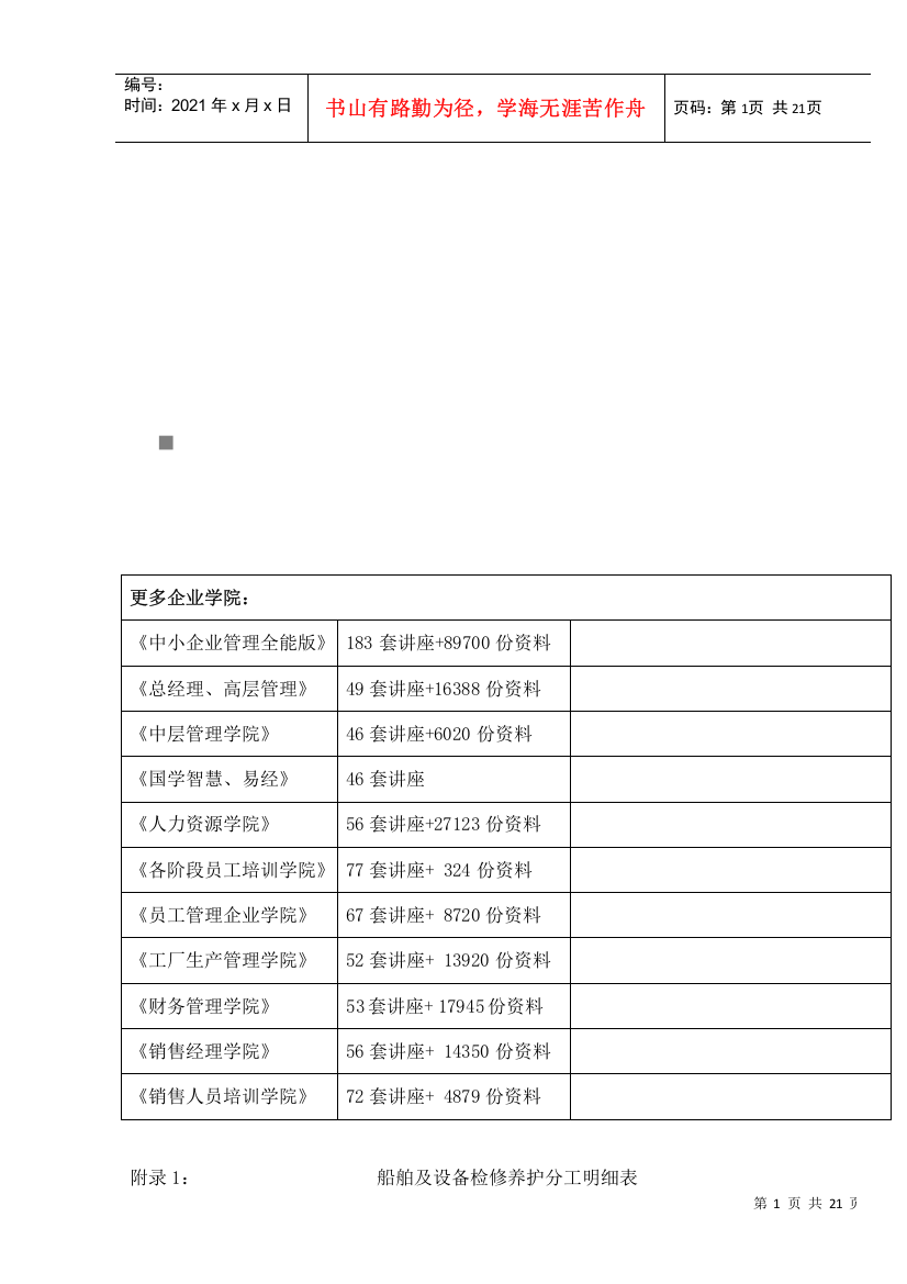 船舶与设备检修养护分工明细表汇编