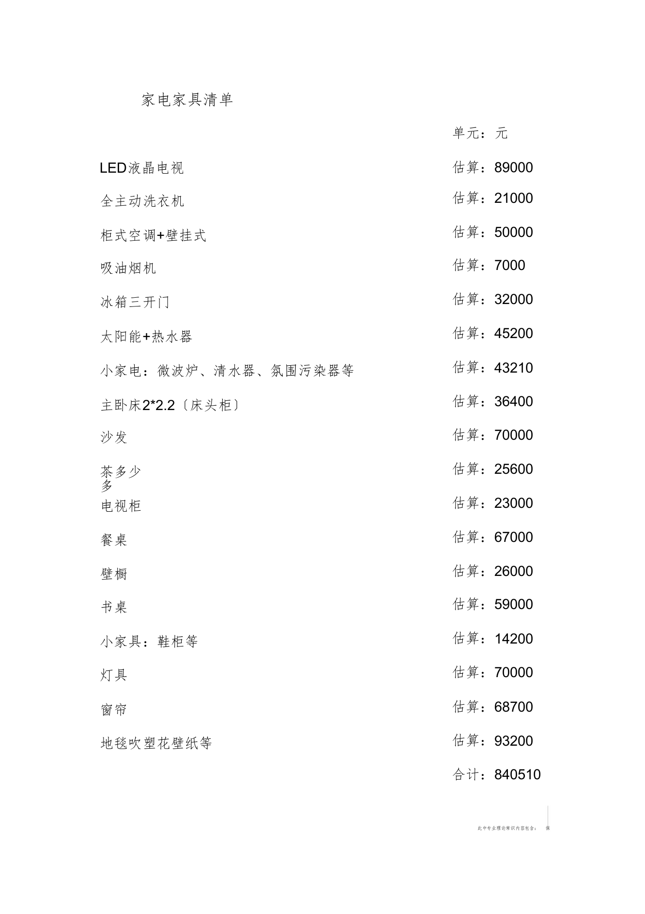 2022新房家具家电清单