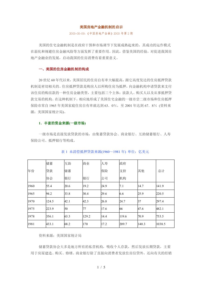 谈美国房地产金融机制的启示