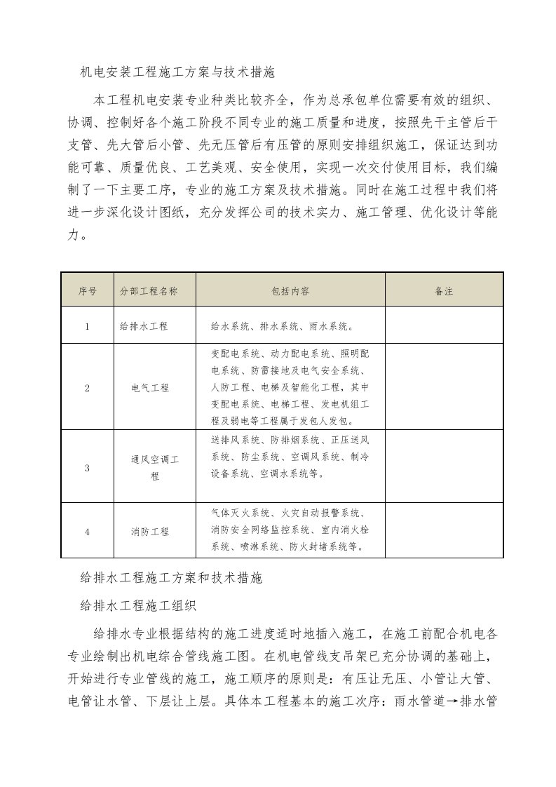 机电安装工程施工方案与技术措施含系统综合调试方案