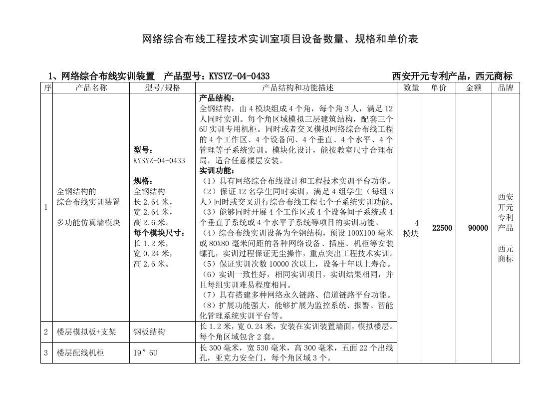 网络综合布线工程技术实训室