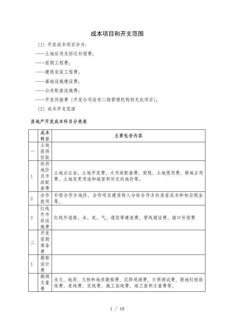 成本项目和开支范围