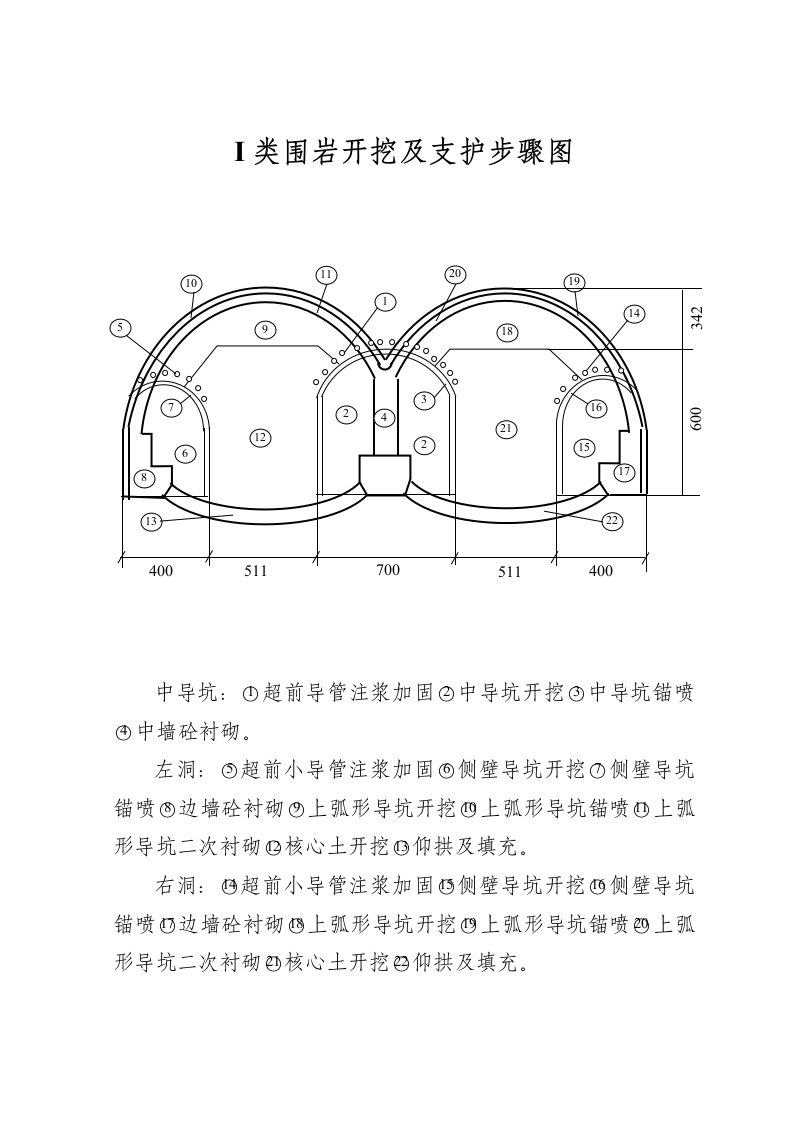 建筑资料-连拱隧道开挖图