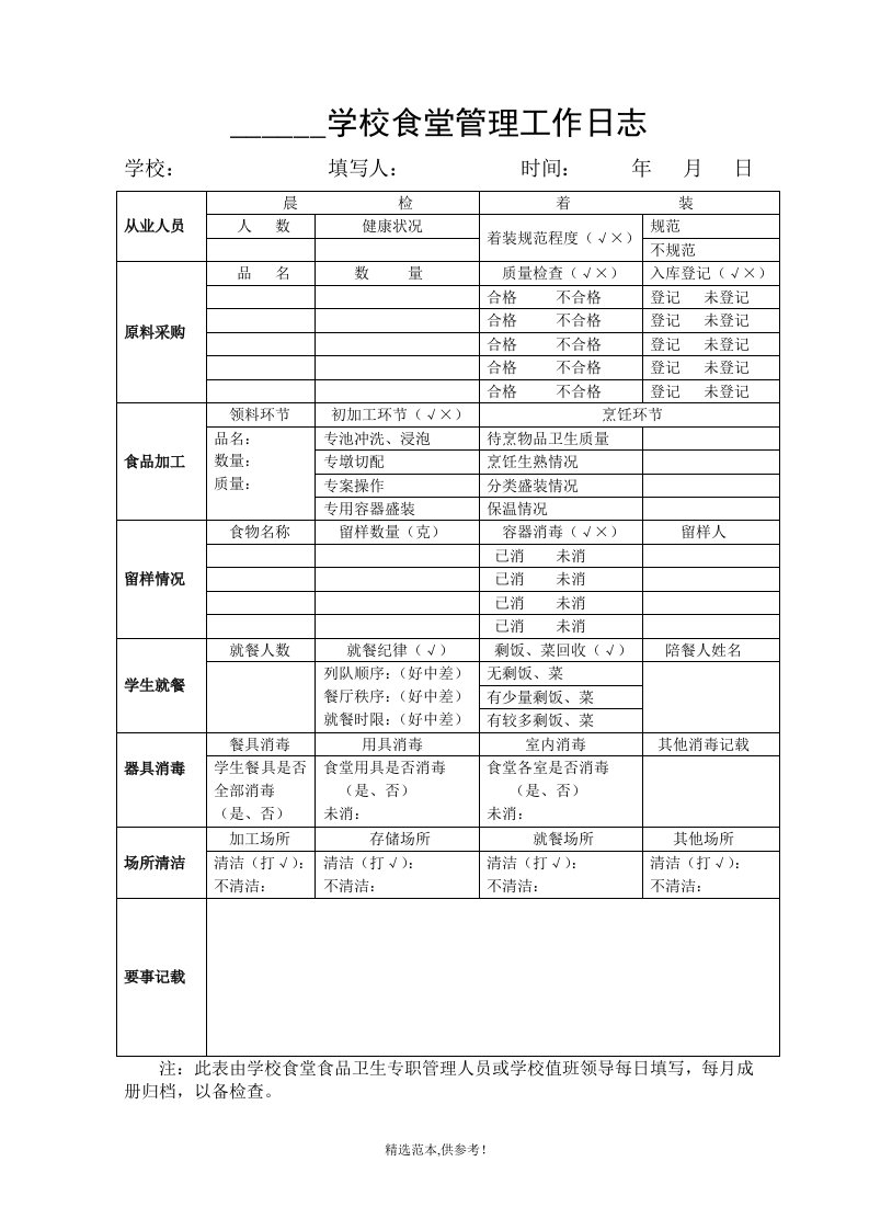 学校食堂管理工作日志