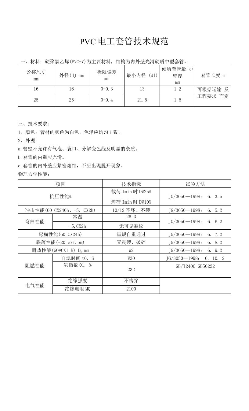 PVC电工套管技术规范