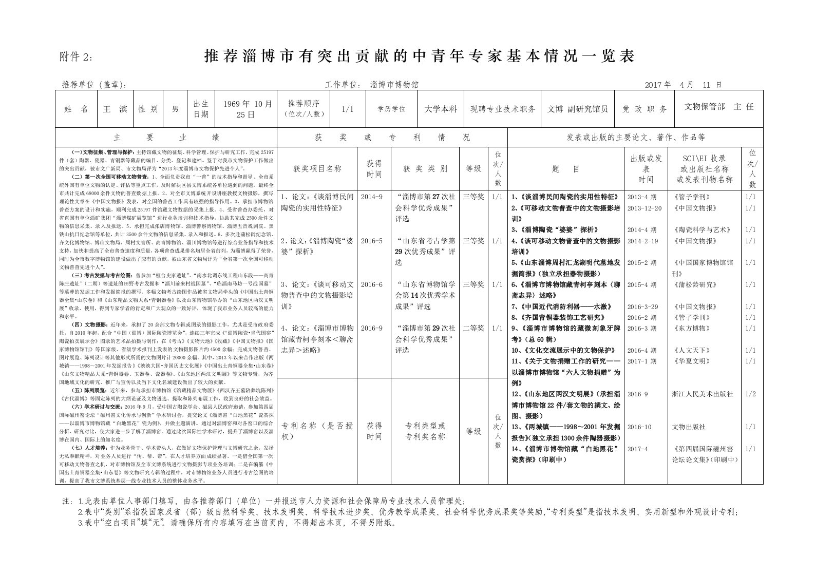 附件2推荐淄博市有突出贡献的中青年专家基本情况一览表