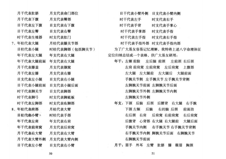 吕氏八字命理学——八字模型理论2