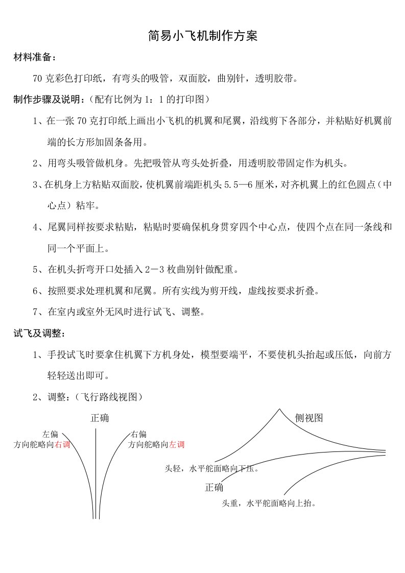 简易小飞机制作方案