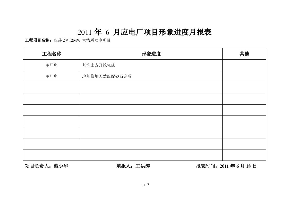 进度、质量、安全月报表