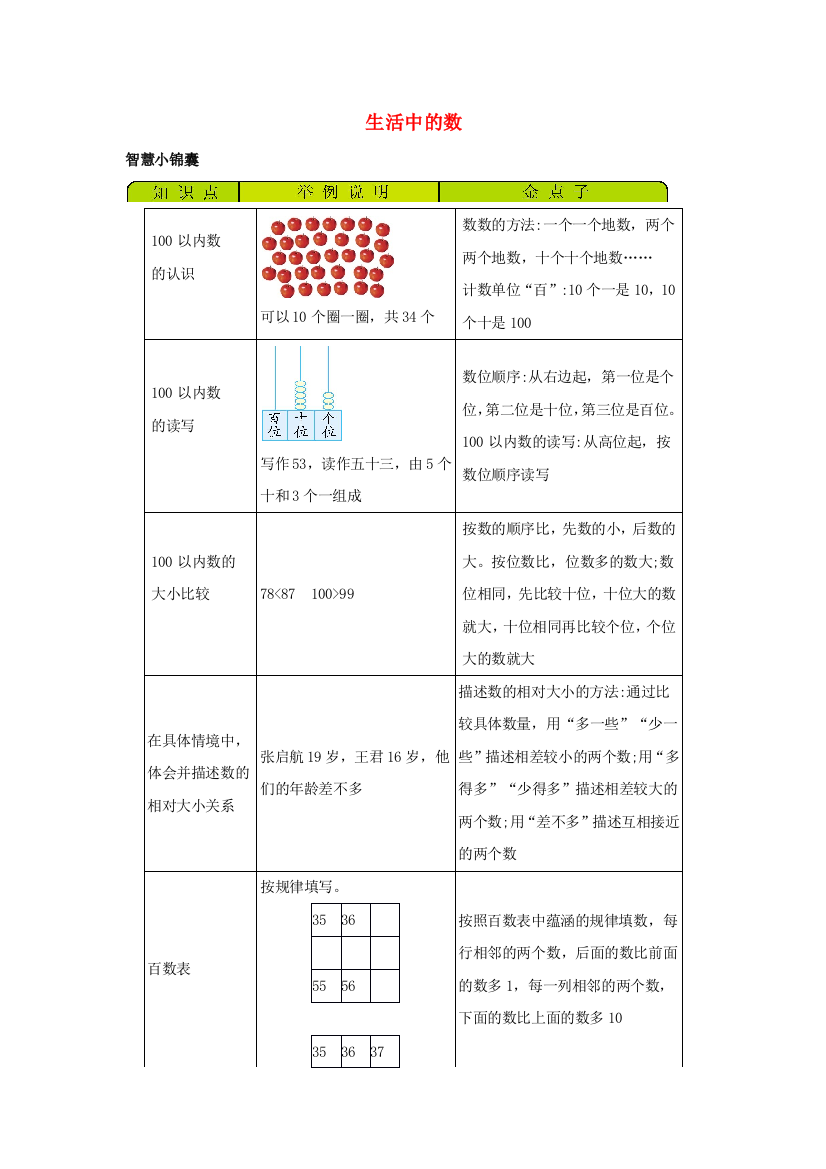 一年级数学下册