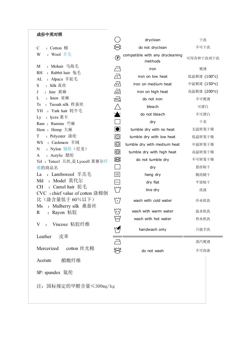 服装洗涤标及成份中英对照