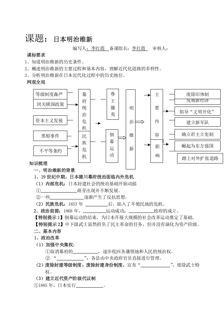 河南省安阳县二中高二历史《日本明治维新》导学案（新人教选修1）