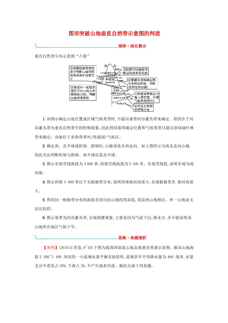 高考地理一轮复习核心素养专项提升图形突破山地垂直自然带示意图的判读学案新人教版