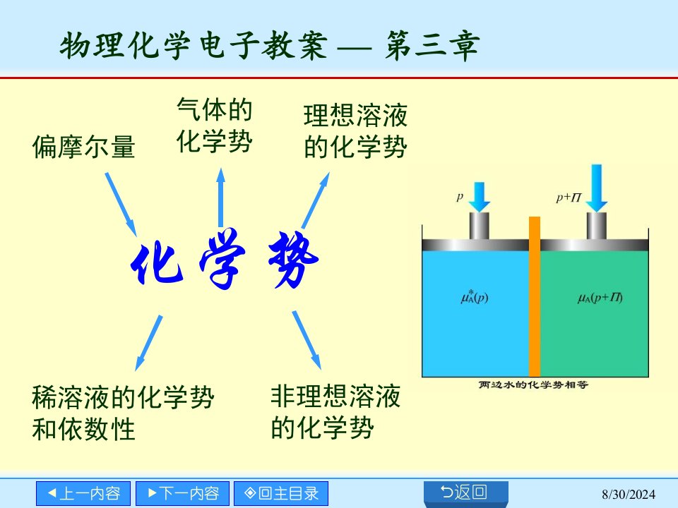 物理化学电子教案22