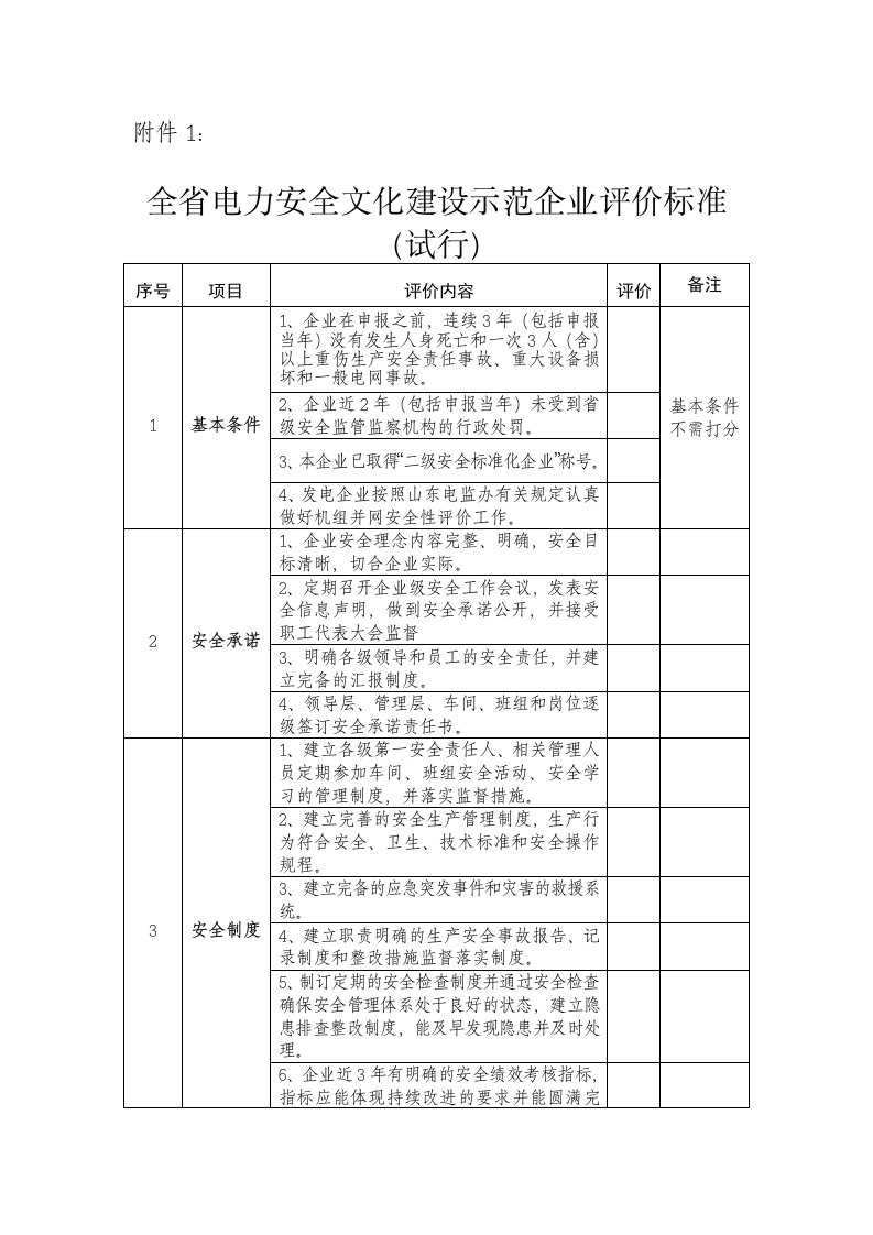 电力安全文化建设示范企业评分表