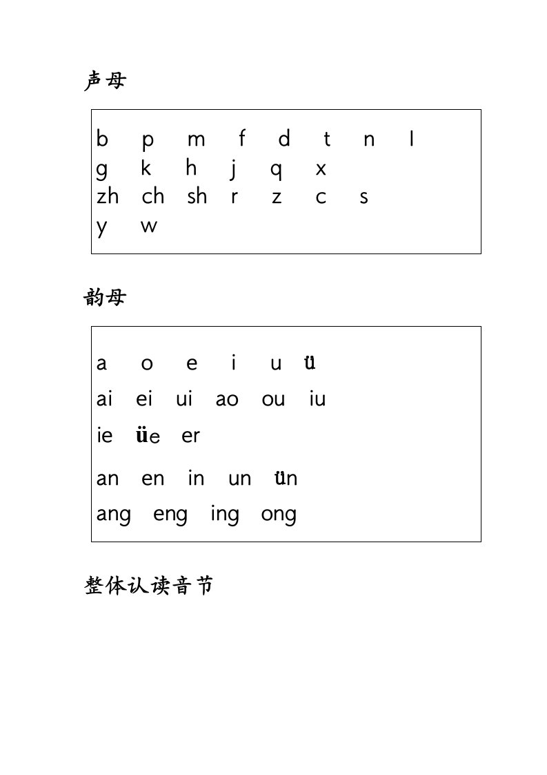 汉语拼音字母表声母韵母整体认读