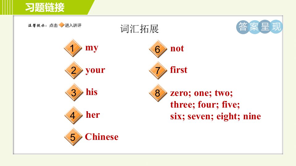 人教版七年级上册英语课件Unit1Period4SectionB3aSelfCheck