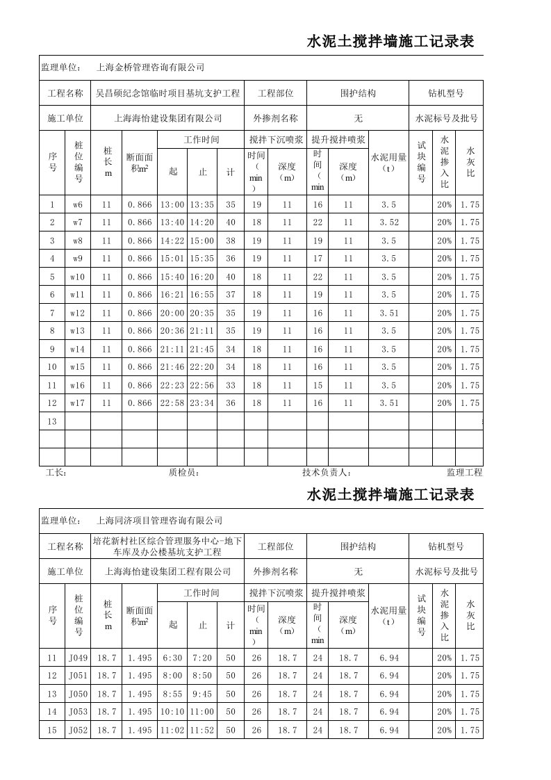 建筑工程管理-SMW工法桩施工记录表型钢1