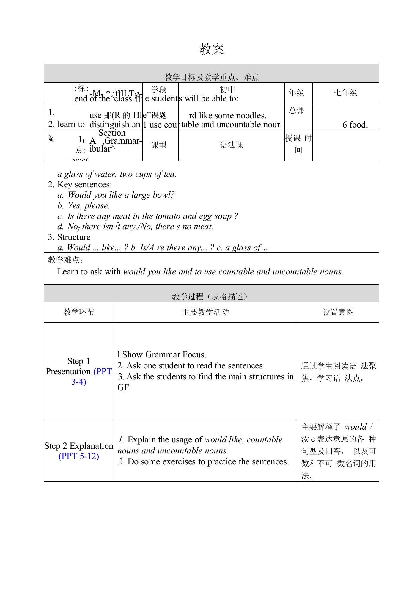 人教版英语七年级下册