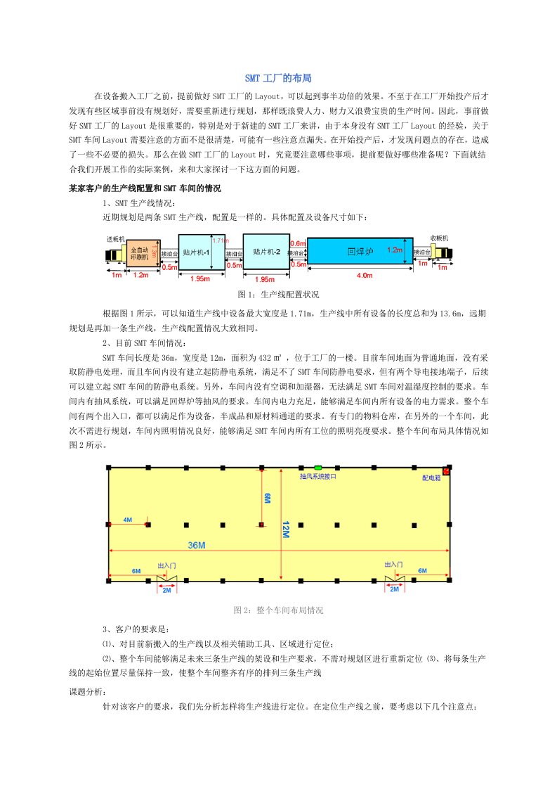 SMT工厂的布局