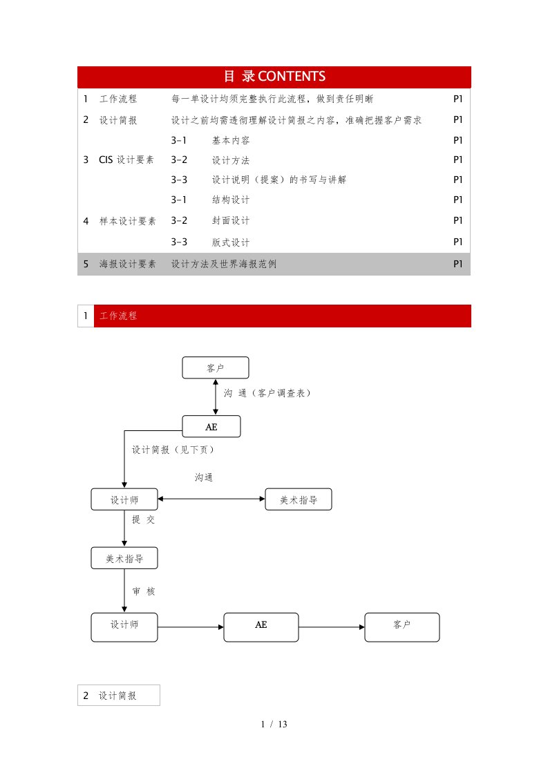 设计师培训手册