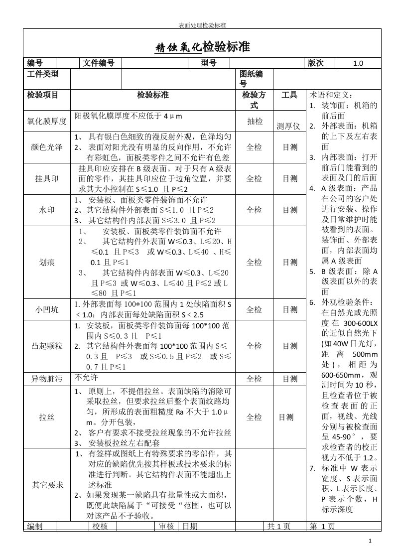 表面处理检验作业指导书