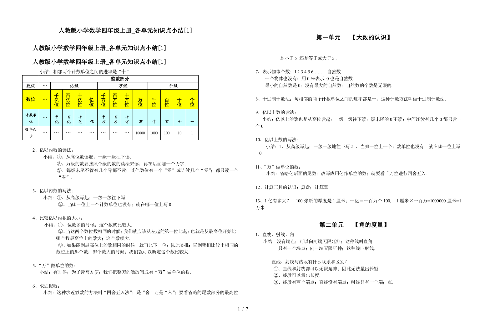 人教版小学数学四年级上册-各单元知识点小结[1]