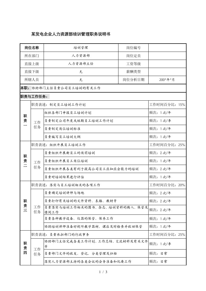 发电企业人力资源部培训管理职务说明书