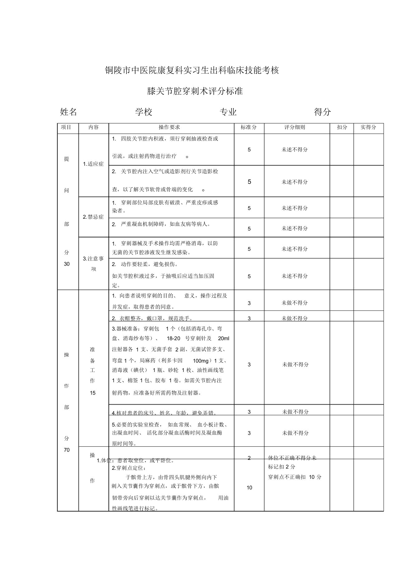 膝关节腔穿刺术评分标准