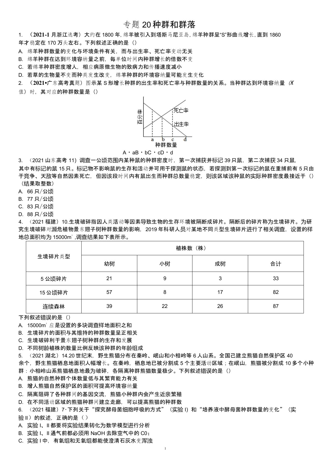 专题二十：