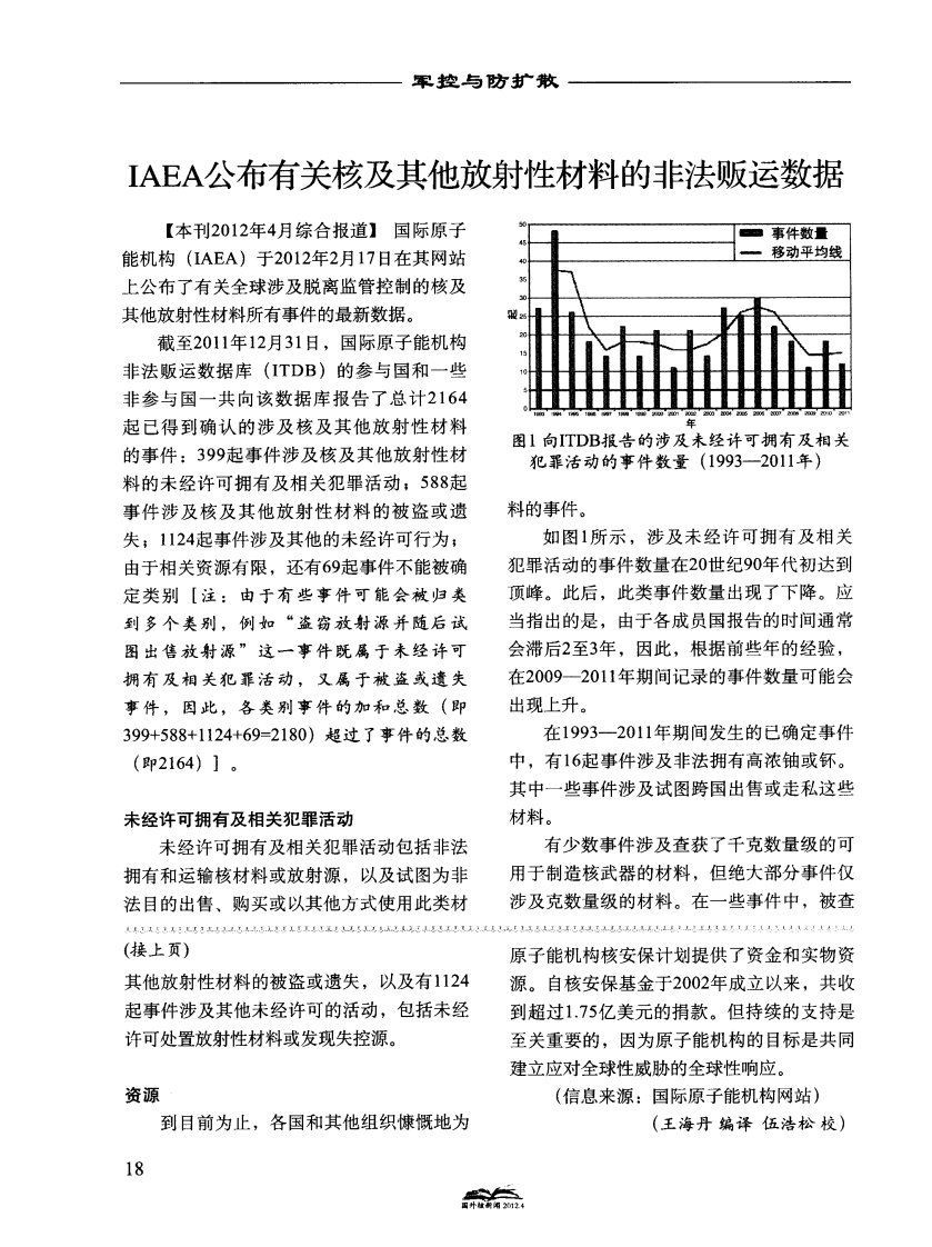 iaea公布有关核及其他放射陛材料的非法贩运数据-论文