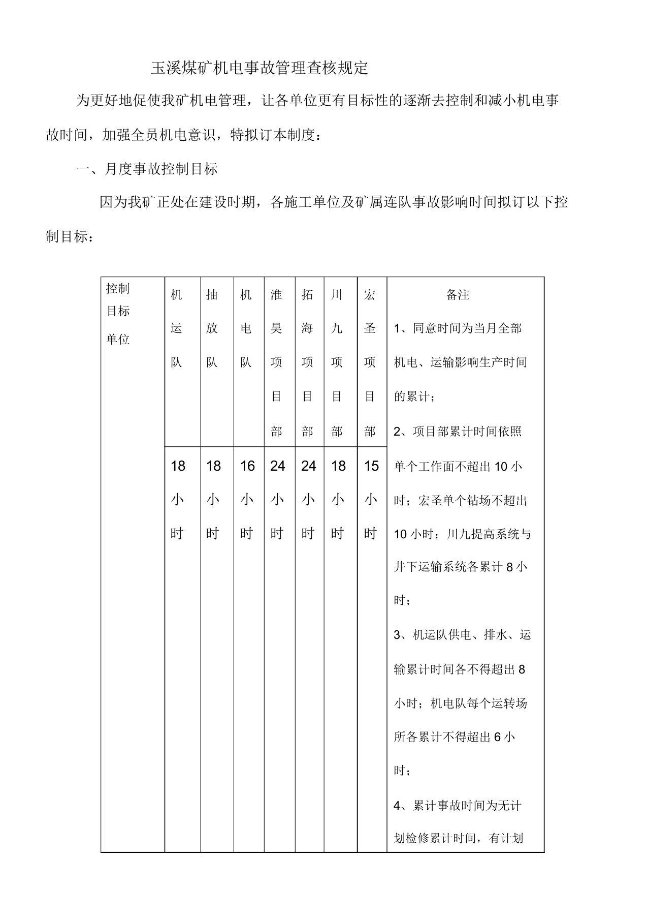 玉溪煤矿机电事故管理考核规定(修改版)