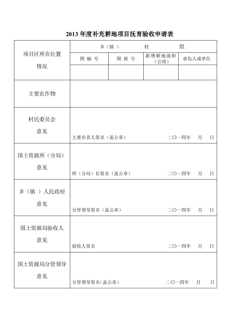 2013补充耕地项目抚育验收申请表