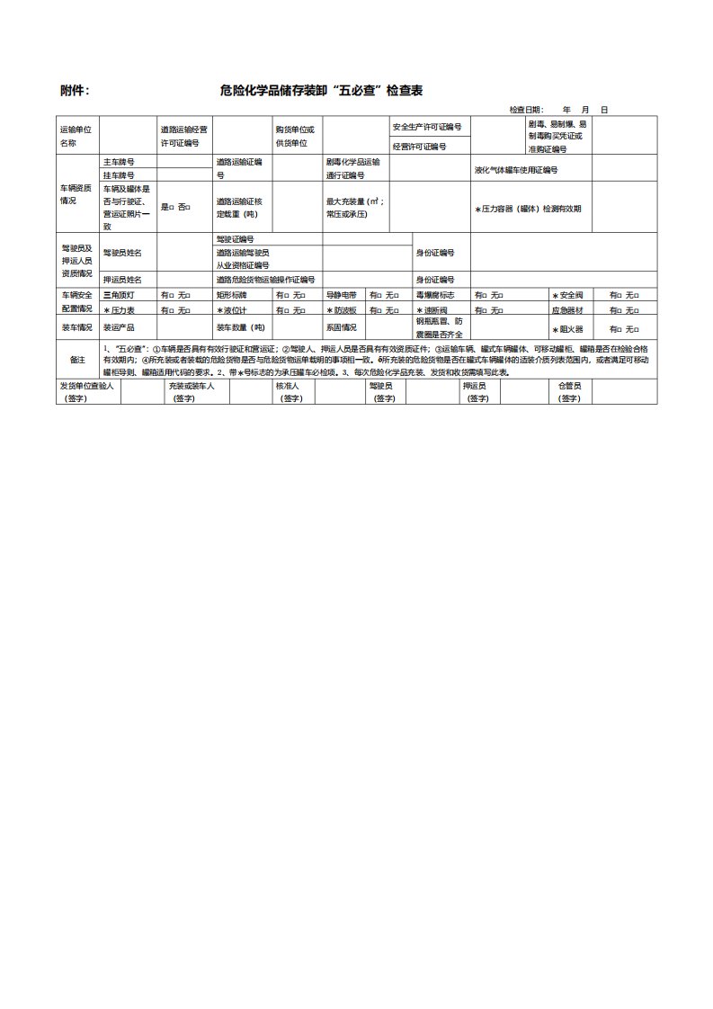 危险化学品储存装卸“五必查”检查表